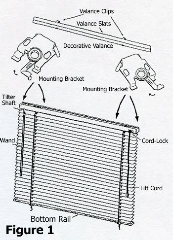 how to install mini blinds with metal brackets on door|inside brackets for mini blinds.